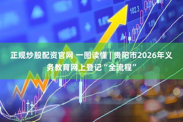 正规炒股配资官网 一图读懂 | 贵阳市2026年义务教育网上登记“全流程”